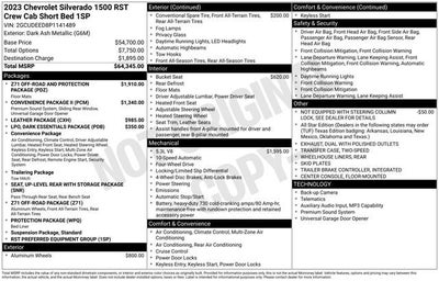 2023 Chevrolet Silverado 1500 RST