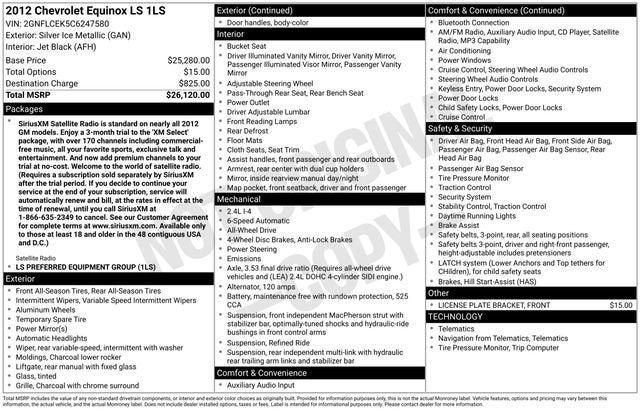 2012 Chevrolet Equinox LS