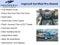 2023 RAM 2500 Limited