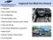 2018 Honda Fit Sport