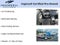 2024 Nissan Kicks SV Xtronic CVT