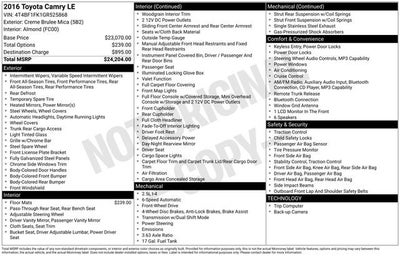 2016 Toyota Camry XLE