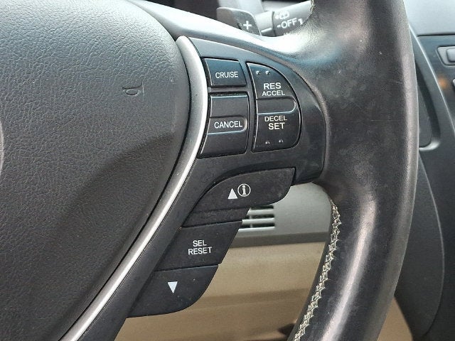 2014 Acura RDX Sport Utility 4D