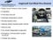 2020 Acura RDX Standard