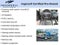 2019 Acura MDX Tech Pkg