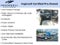 2020 Toyota Sienna Limited