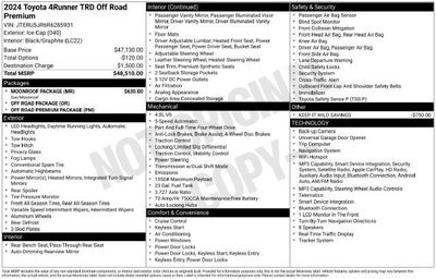 2024 Toyota 4Runner TRD Off Road Premium