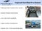 2025 Hyundai Palisade SE