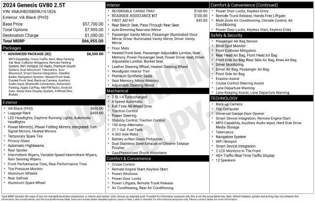 2024 Genesis GV80 2.5T AWD
