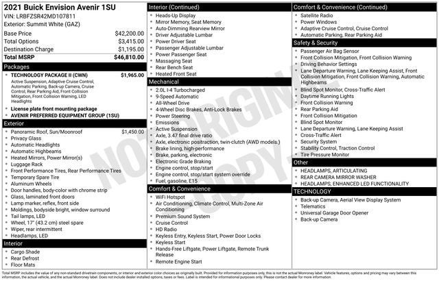 2021 Buick Envision Avenir