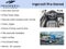 2019 Porsche Cayenne BASE 4 DOOR SUV 3.0L V6